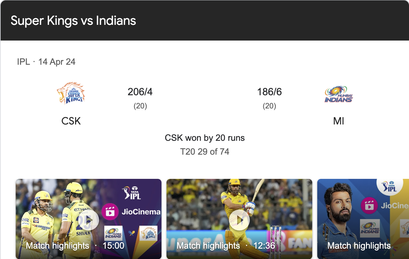 Mumbai Indians Vs Chennai Super Kings Match Scorecard