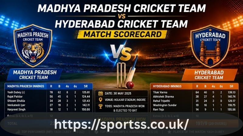 Madhya Pradesh Cricket Team vs Hyderabad Cricket Team Match Scorecard