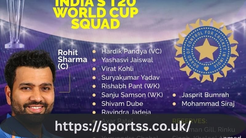 t20 Cricket India Team Players List